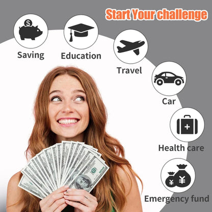 100 Envelope Challenge Binder – Savings Challenge Loose-Leaf Budget Binder with Cash Envelopes, Money Organizer System