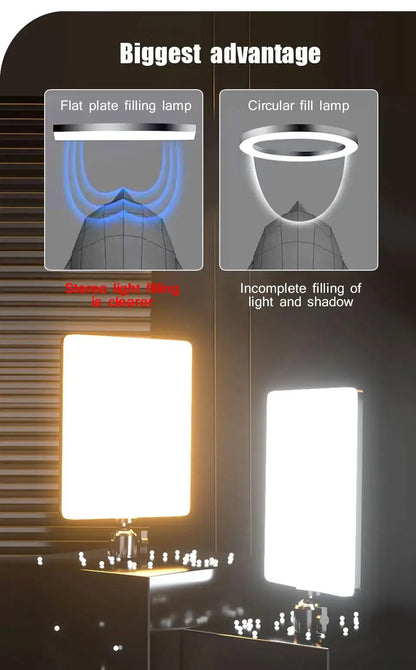 LED Video Light with Tripod – Studio & Conference Lighting for Live Streaming, TikTok, Zoom, Photography