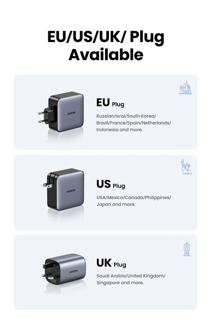 UGREEN 100W GaN 5-Port USB-C Charger – Fast Charger QC4.0/3.0 PPS for MacBook, Laptop, iPhone 16/15/14 Pro, Tablet