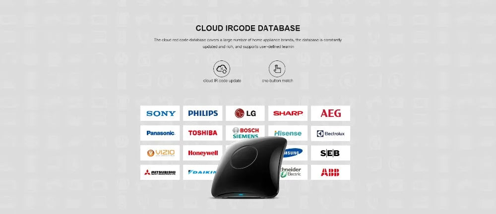 Broadlink RM4 Pro Universele Smart Remote – WiFi + IR + RF Schakelaar, Werkt met Alexa