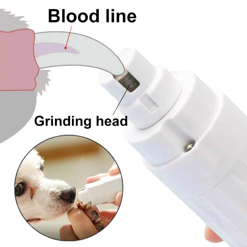 New Electric Dog Nail Clippers - Pet Claws Cutter Grinders with LED Light, Cat Paws Nail Grooming Trimmer Cleaning Supplies