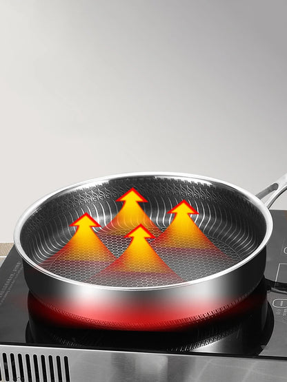 Tri-Ply 316 Stainless Steel Wok Pan with Double-Sided Honeycomb Skillet - Suitable for All Stoves