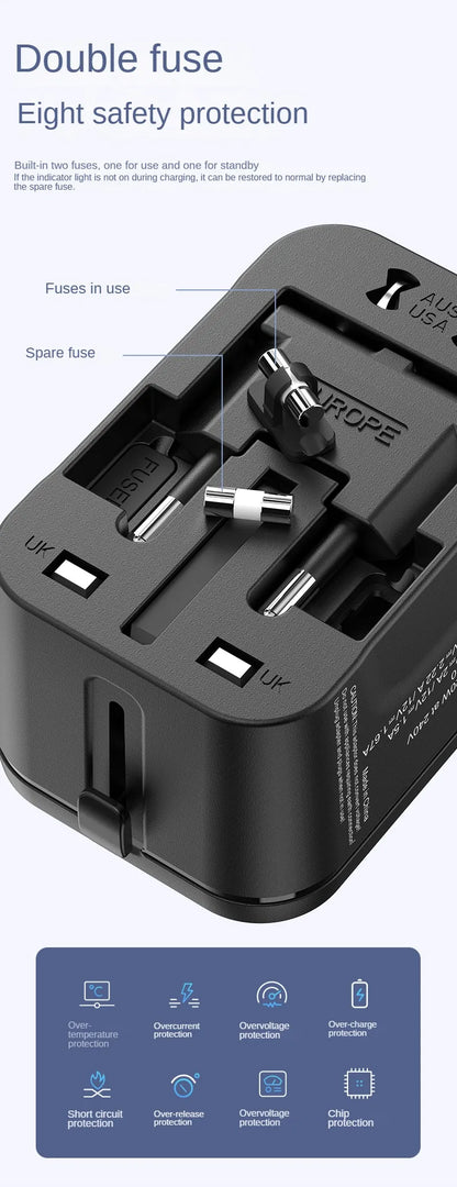 GaN Fast Charger Adapter — Multi-Port Global Travel Converter for Worldwide Use
