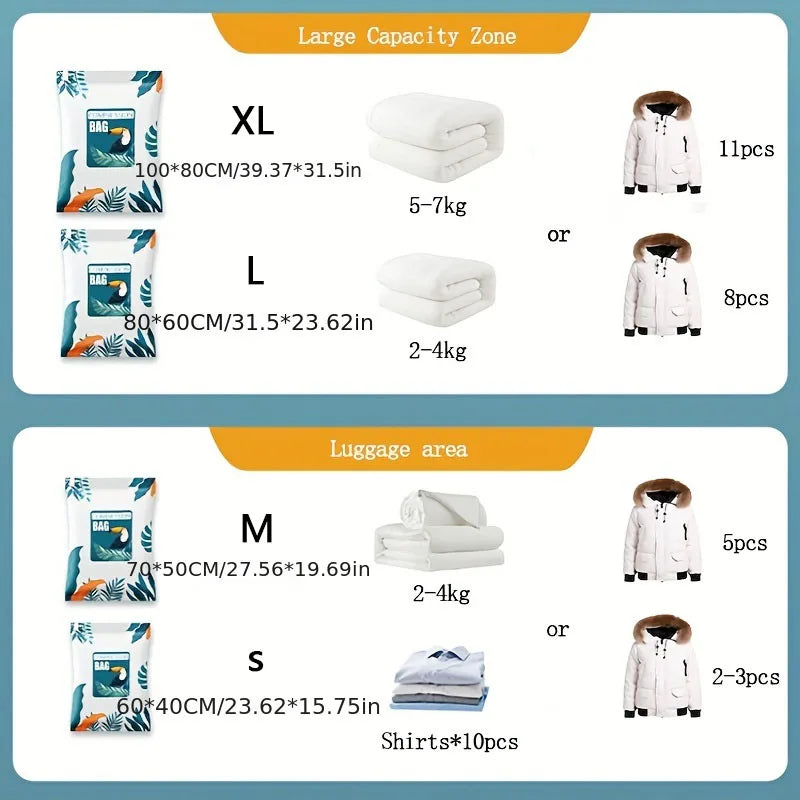 Large Capacity Vacuum Compression Storage Bag – Dustproof & Lightweight Travel Clothes Organizer