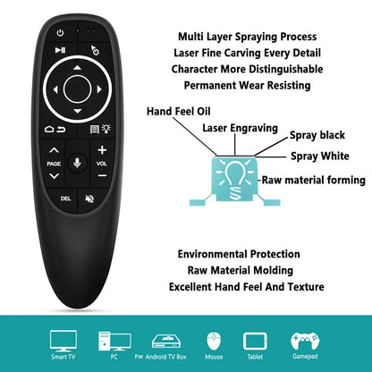 MRSVI G10S PRO 2.4G Wireless Voice Remote – Air Mouse with Backlit, IR Learning & Gyroscope for Android TV Box Control