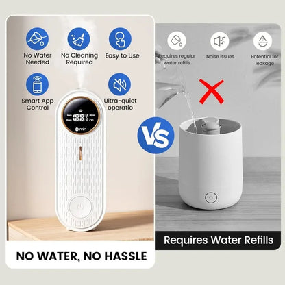 A71Z Smart Aromatherapy Humidifier – App-Controlled Air Freshener for Bedroom, Bathroom, and Fragrance Rooms
