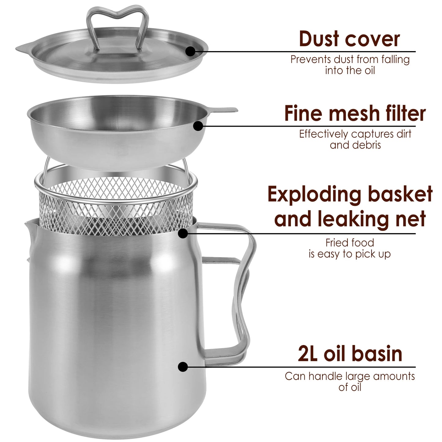 2L/1.5L Stainless Steel Oil Filter Fry Basket – Fine Mesh Strainer Pot for Oil Storage and Kitchen Grease