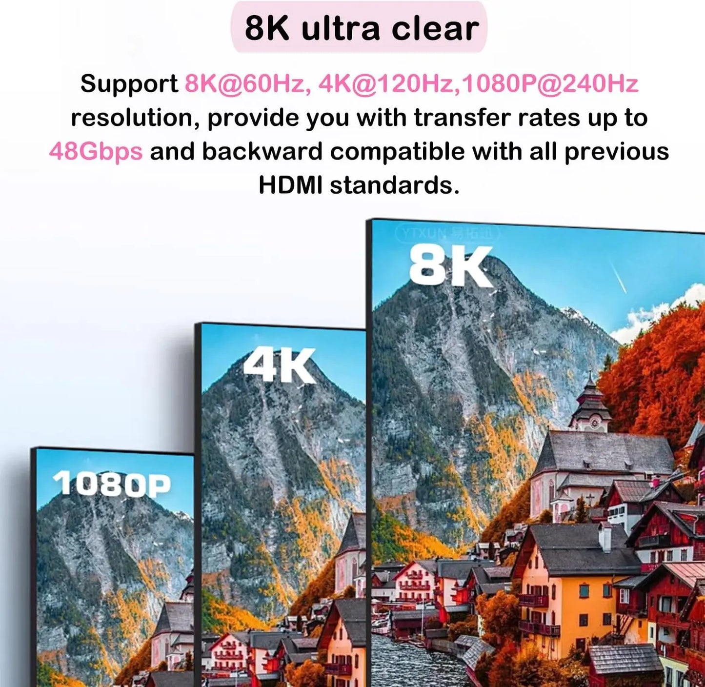 8K 60Hz HDMI Bi-Directional Switcher – 2 in 1 Out, 4K 120Hz HDMI Splitter with IR Remote for PC, TV, PS4, Xbox, PS5