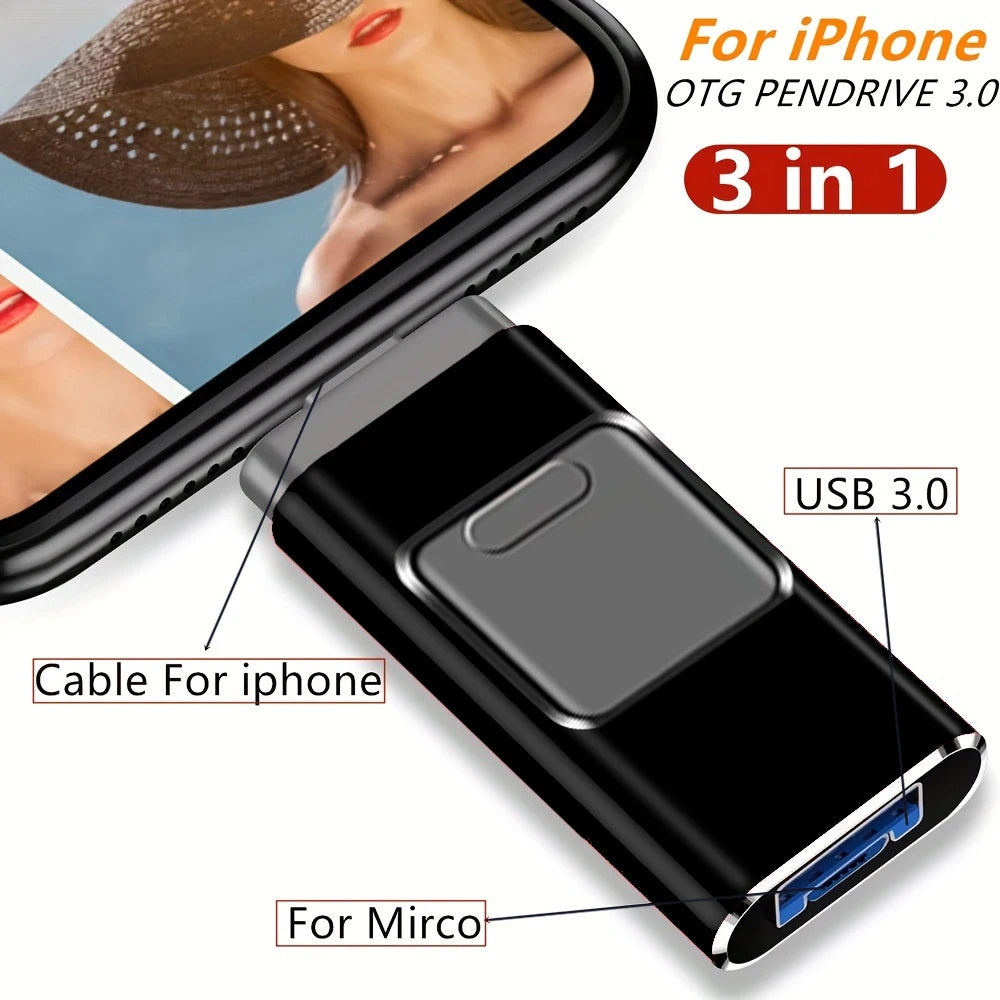 USB Flash Drive 2TB, 1TB, 512GB, 256GB – High-Speed External Storage Pen Drive for iPhone, Android, PC, Copy Photos, Videos, Files