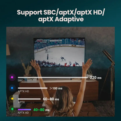 Bluetooth 5.4 Audio Transmitter - aptX HD Adaptive Wireless TV & PC Optical SPDIF Adapter