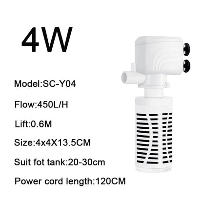3 in 1 Aquarium Filter Pump – Silent Submersible Air Oxygen Aerator, Water Changer & Wave Maker, 220