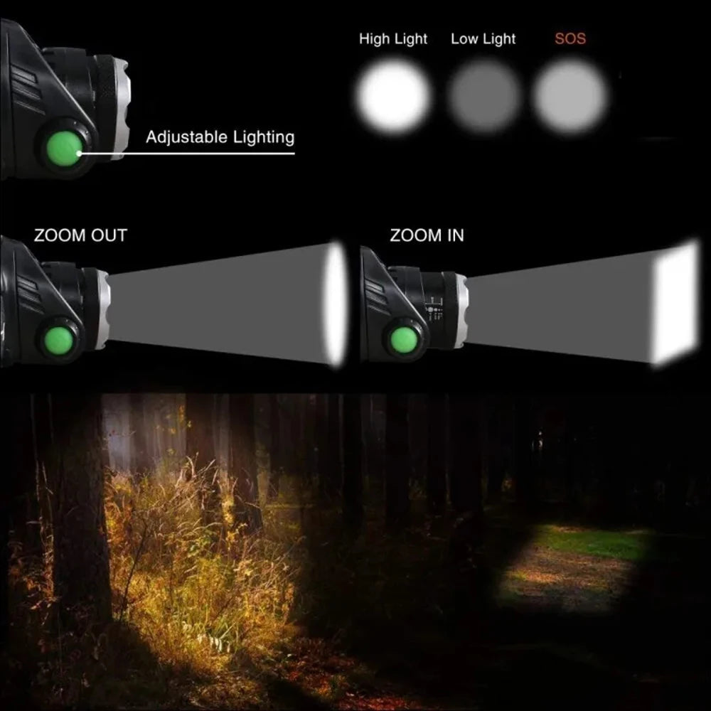 Rechargeable LED Headlamp – 2×18650 Battery, Motion Sensor, Waterproof Ultra Bright Flashlight & Lantern for Camping, Fishing & Outdoor Portable Lighting Tool