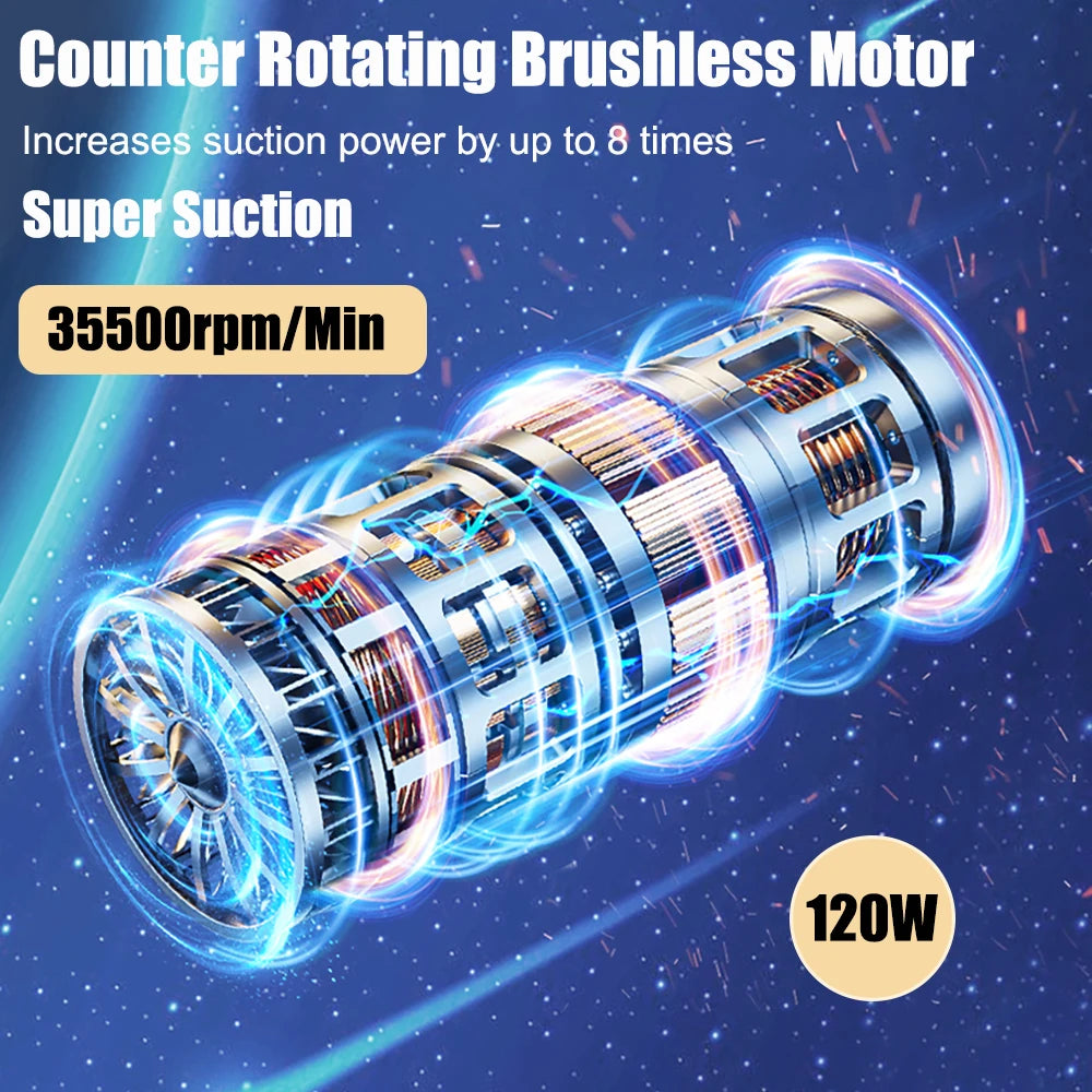 Powerful 2-in-1 Car Vacuum Cleaner: 95000PA Strong Suction Handheld Wireless Vacuum Cleaner Blower - Portable Cleaning Solution for Car and Home
