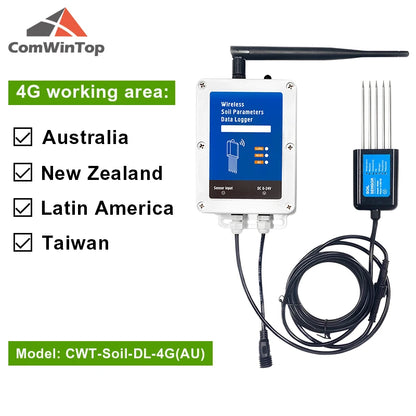7-in-1 Smart Soil Sensor with WiFi/4G Data Logger – Moisture, Temperature, EC, pH & NPK Monitor with Built-In Battery