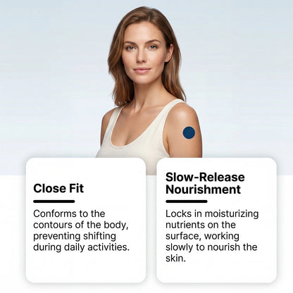 NAD+ Body Care Patches - Breathable, Skin-Friendly Daily Wellness Patches for Men & Women at Home, Work or Travel