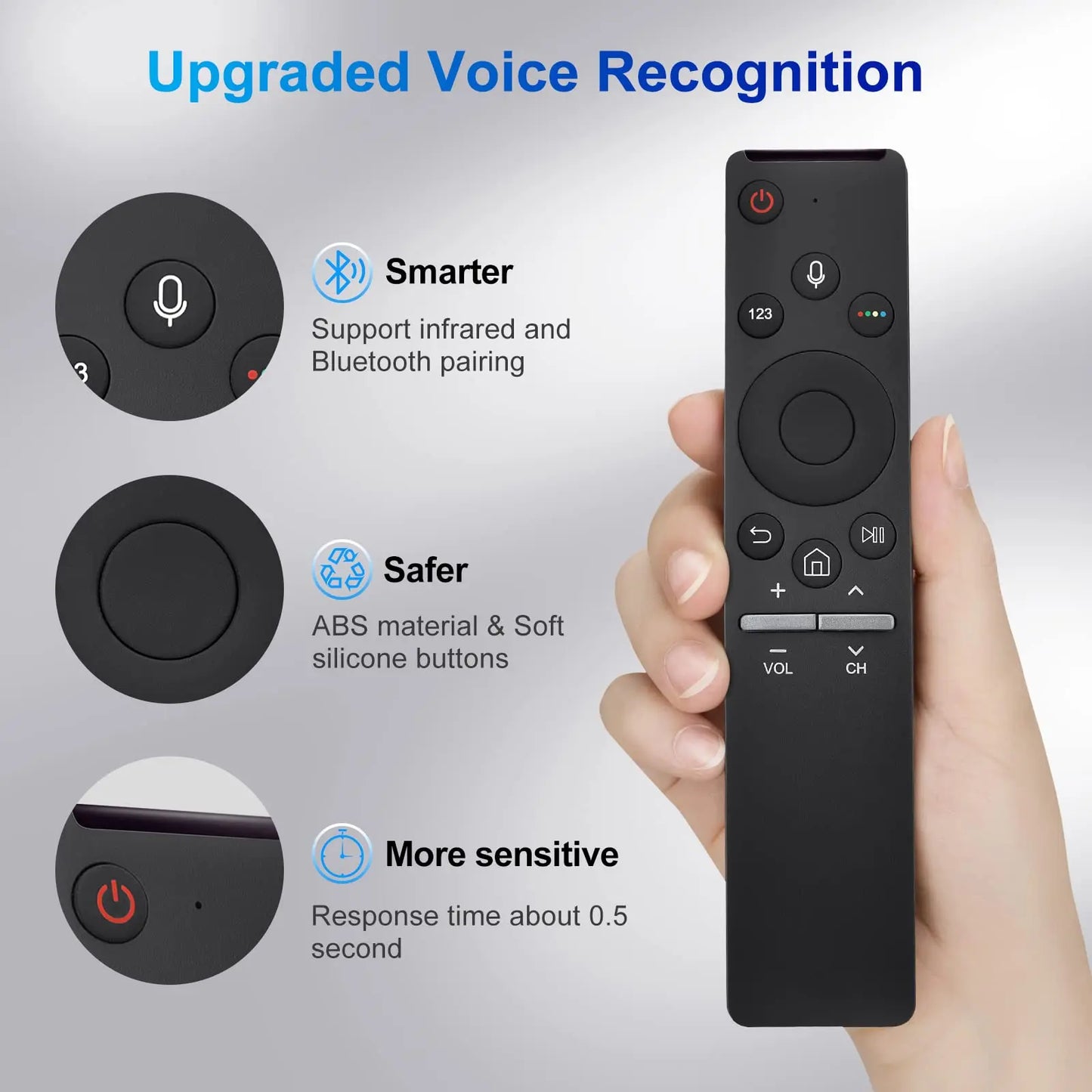 Universal Voice Remote Control for Samsung Smart TV: BN59-1266A Replacement Remote with Voice Function for All Samsung TVs
