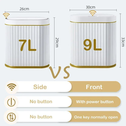Smart Sensor Narrow Wastebasket - Automatic Dustbin for Bathroom and Kitchen, Sleek Garbage Bucket for Toilet Trash, Essential Home Accessories