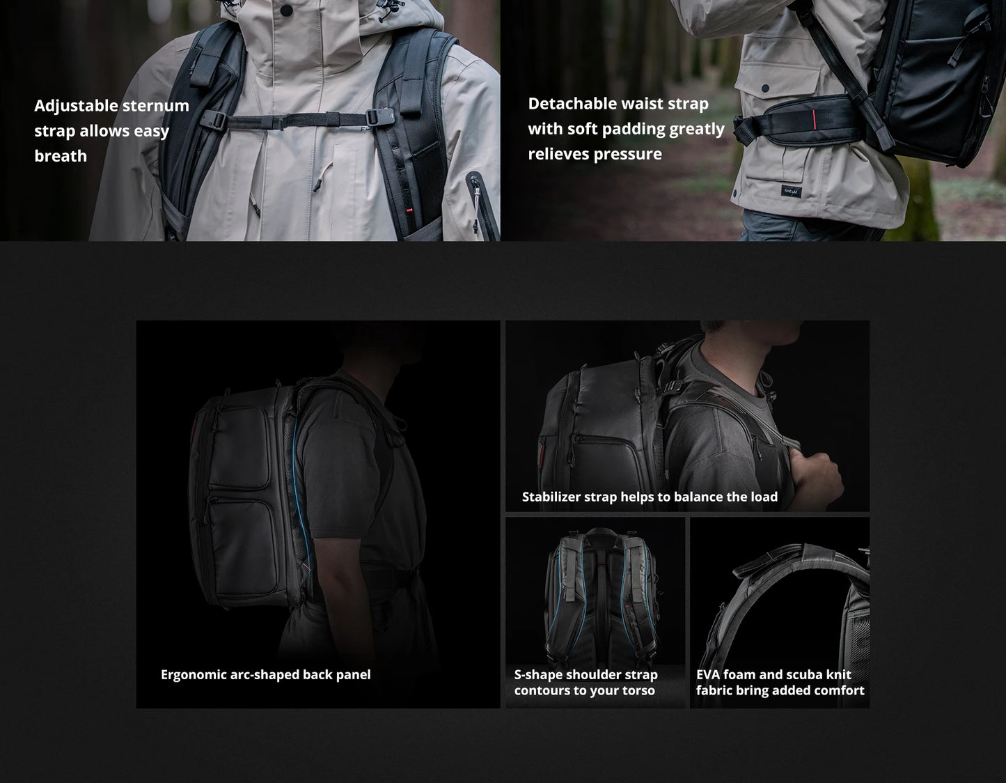 PGYTECH OneMo 2 Camera Backpack – Waterproof Shoulder Bag for Canon, Fuji Cameras & 16" Laptop