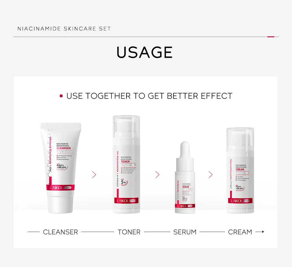Niacinamide Skin Care Set – Oil Control, Anti-Wrinkle & Whitening Face Serum, Cream, Toner 4-Piece Kit