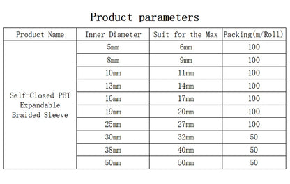 Self Closing PET Braided Cable Sleeve - 1/2/5M Expandable Insulated Wire Wrap Protector and Cable Organizer