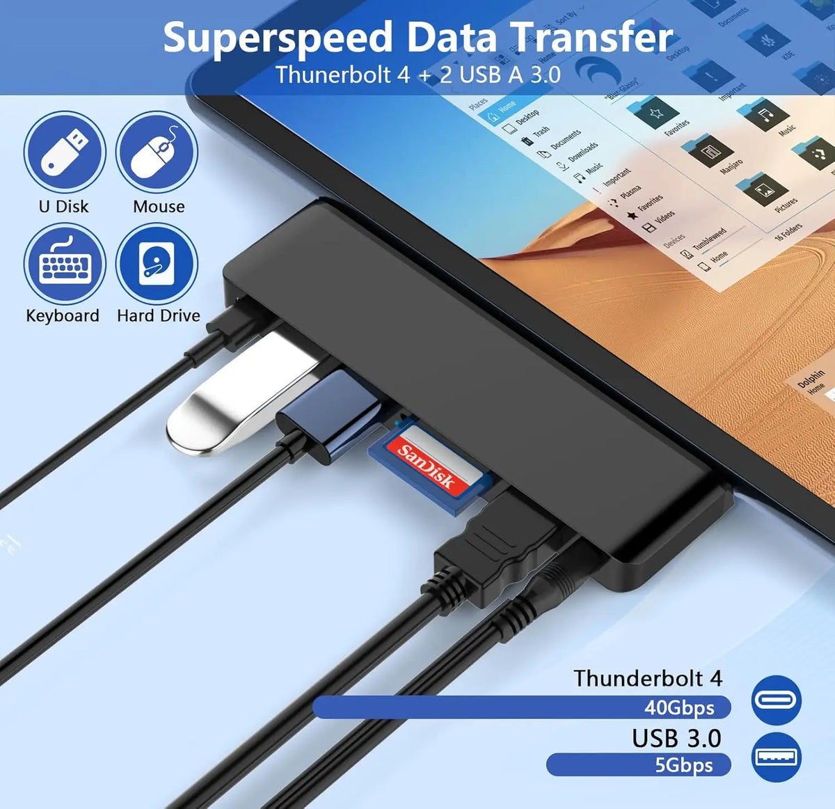 7-in-1 USB-C Docking Station for Microsoft Surface Pro - 4K HDMI, 100W Charging, USB Ports and TF/SD Card Reader for Pro 9, 10, 11 & X