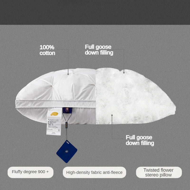 95% Goose Down Pillow – White Cotton Cover, 5-Star Hotel Quality, Low/Mid/High Loft for Sleeping, Rectangle Shape
