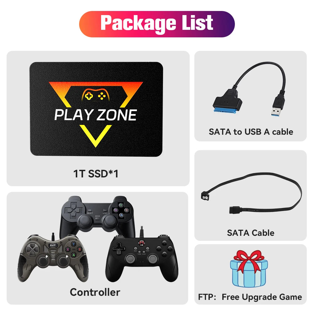 Retro Gaming SSD – 16191 Games for Switch, PS5, Xbox, PS4, PS3, PS2, WiiU, 80+ Emulators, Launchbox, Retrobat, Playnite for PC/Laptop