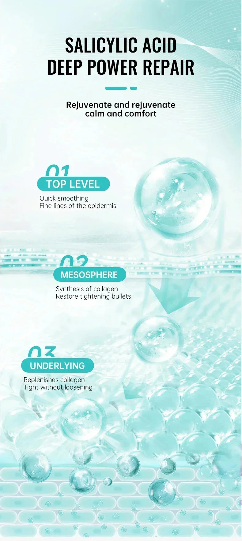 Salicylic Acid Acne Removal Cream – Anti-Acne, Redness Repair, Deep Cleaning & Oil Control Skincare