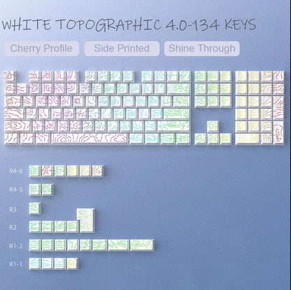 Contour 4.0 Side-Engraved PBT Translucent 97-Key Mechanical Keyboard Keycaps – White Gaming Keycap Set for Magnetic Switch F75 GMK87