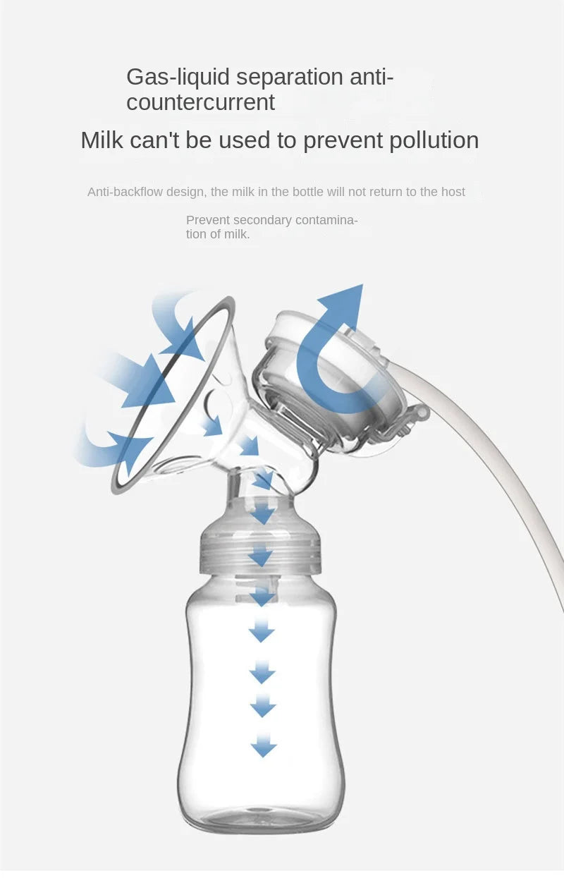 Portable Electric Breast Pump – Hands-Free, Low Noise, Comfortable Milk Collector, BPA-Free for Breastfeeding