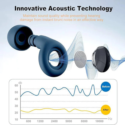 Silicone Ear Plugs – Waterproof Noise-Reducing Earplugs for Sleeping, Swimming, and Ear Protection Set