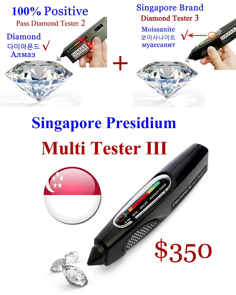1CT Lab-Grown Moissanite Diamonds – D Color VVS1 Loose Gemstones, Full Size 0.7mm-20mm