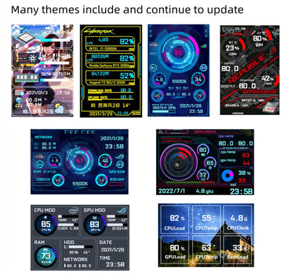 New 3.5 Inch IPS TYPE-C Secondary Screen Monitor - USB Display for Computer CPU, GPU, RAM, HDD Monitoring with AIDA64 Support