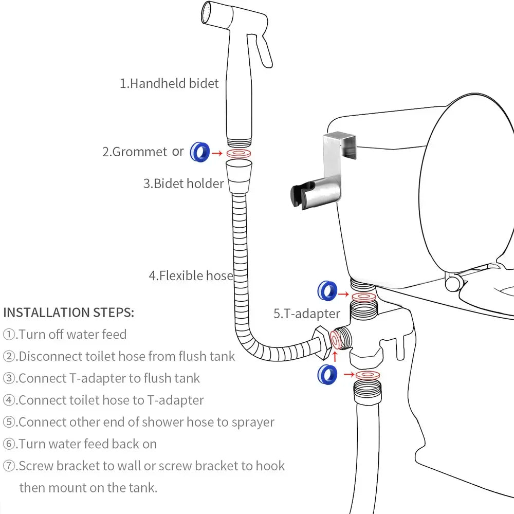 Stainless Steel Toilet Bidet Sprayer Set - Handheld Bathroom Bidet Faucet Shower Head with Self-Cleaning Spray Gun