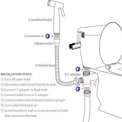 Stainless Steel Toilet Bidet Sprayer Set - Handheld Bathroom Bidet Faucet Shower Head with Self-Cleaning Spray Gun