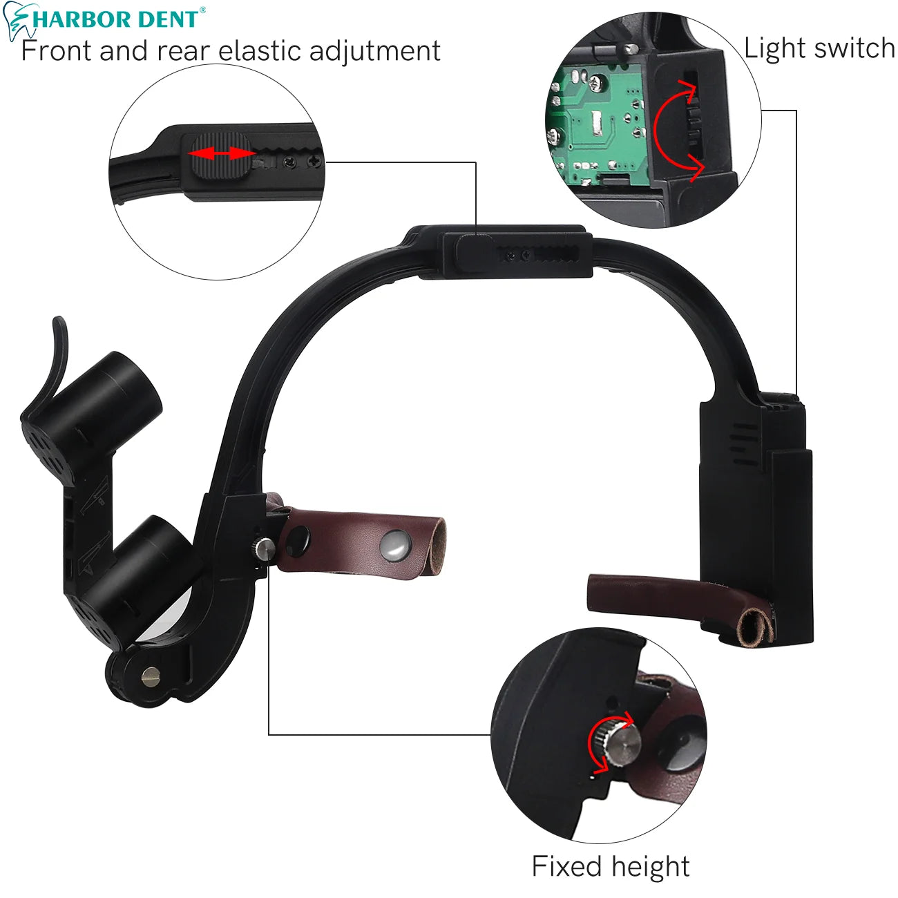 5W Dental LED Headlight – 2.5X/3.5X Magnification Binocular Loupes with 2 Filters for Dentist Surgery