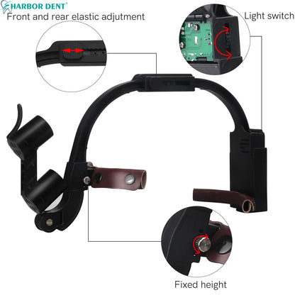 5W Dental LED Headlight – 2.5X/3.5X Magnification Binocular Loupes with 2 Filters for Dentist Surgery