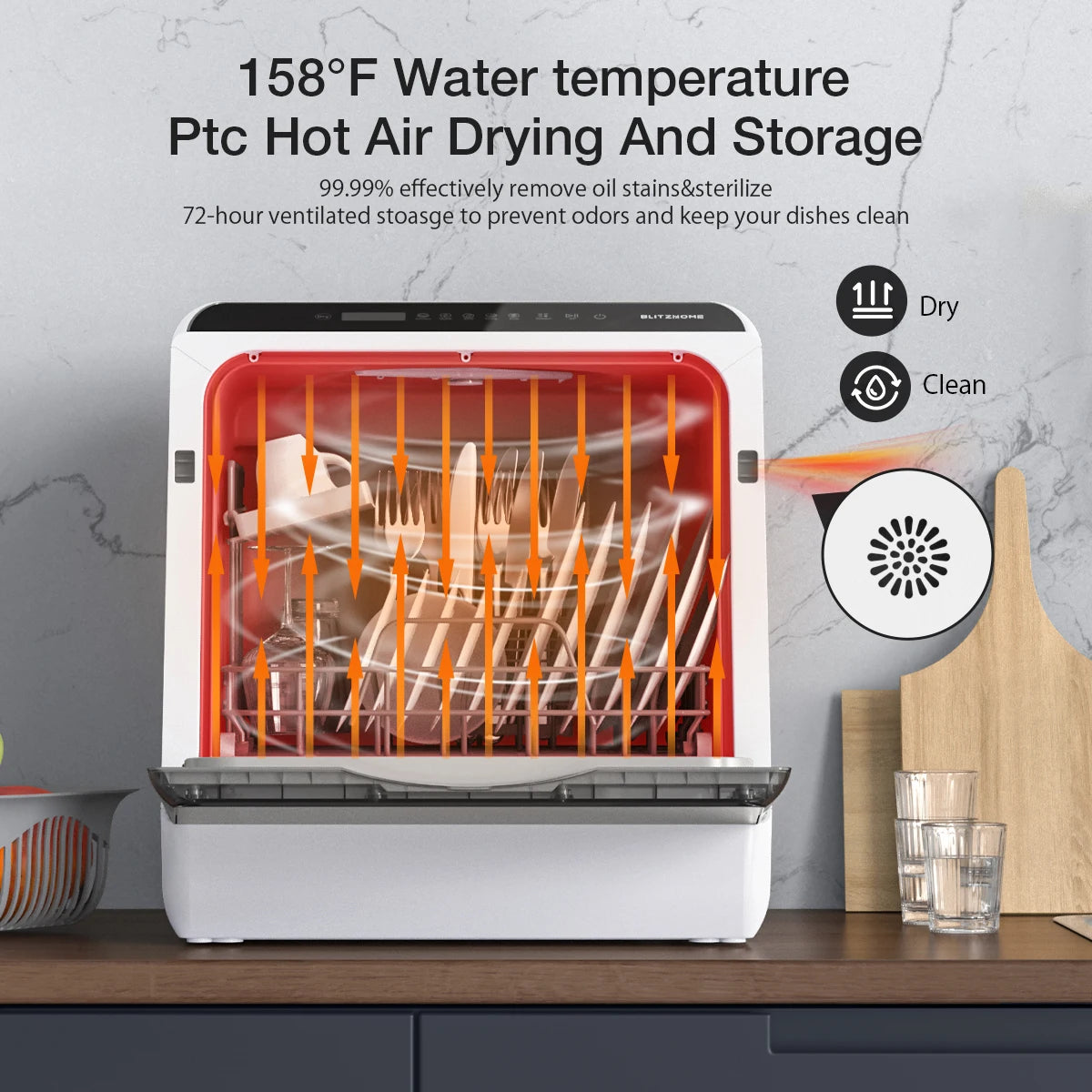 BlitzHome Smart Countertop Dishwasher – Portable Tabletop Dish Washer with APP Control for Kitchen