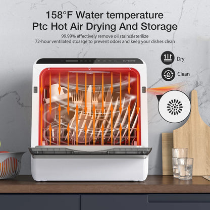BlitzHome Smart Countertop Dishwasher – Portable Tabletop Dish Washer with APP Control for Kitchen