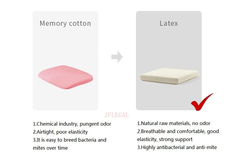 JFLEGAL Thailand Natural Latex Cushion – Washable Square Seat Pad for Buttocks Pain Relief, Office Chair Cushion Cojin