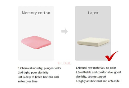JFLEGAL Thailand Natural Latex Cushion – Washable Square Seat Pad for Buttocks Pain Relief, Office Chair Cushion Cojin