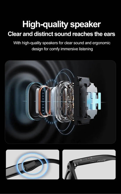2025 Xiaomi Smart Glasses — AI Interactive Translation & Photography Video Smart Sunglasses for iOS & Android