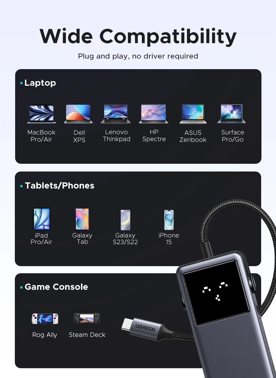 UGREEN Uno 6-in-1 USB-C Hub – 4K60Hz, PD100W, 10Gbps USB3.2 Splitter Adapter for Laptop & MacBook Pro/Air