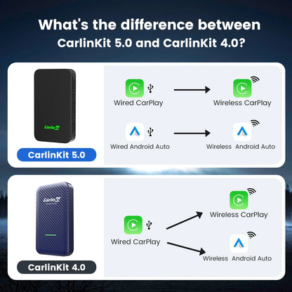 CarlinKit 5.0 & 4.0 Wireless CarPlay & Android Auto Adapter — Waze, Music, Spotify for Audi, Golf, Peugeot, Mazda, KIA, Mercedes, MG