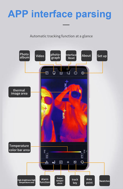 TOOLTOP T7 Android Thermal Imager – 256x192 Mobile Thermal Imaging Camera, Type-C, 25Hz for Solar Panel & Device Fault Detection