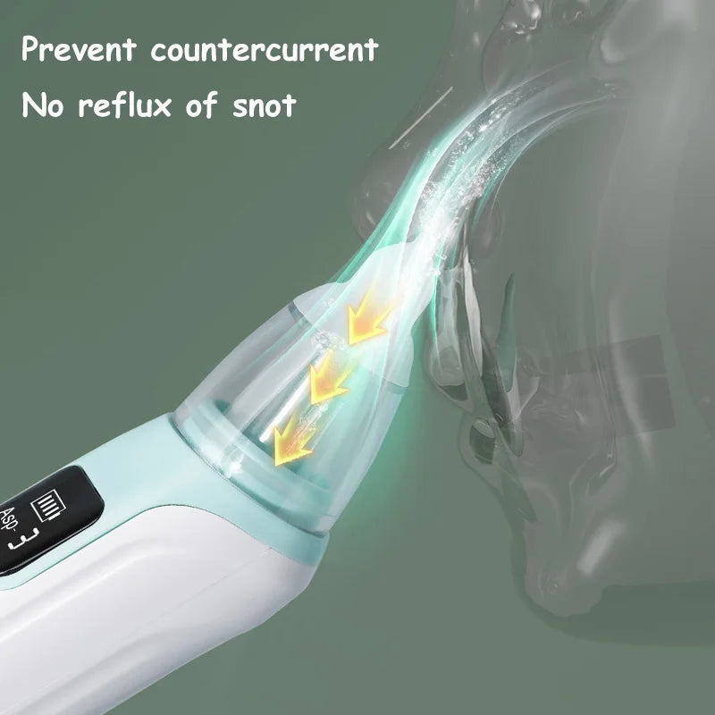 3-in-1 Rechargeable Nasal Aspirator - Portable Electric Nose Cleaner for Babies and Children
