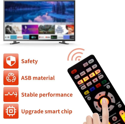 Universal RC-G008 TV Remote Control - Replacement Remote for Compatible TV Models with Night Light