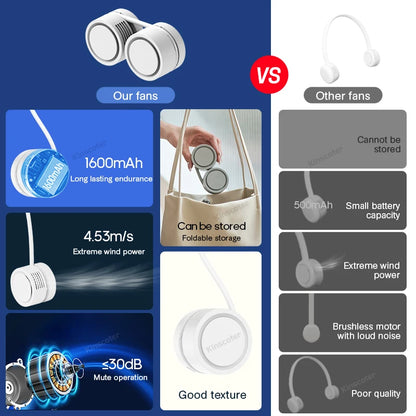 New Portable Neck Fan | Foldable Mini USB Rechargeable 1600mAh Silent Cooling Fan for Sports & Personal Use