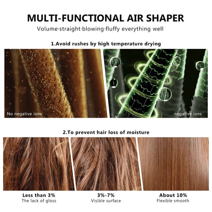 7 in 1 Professional Hair Dryer Set – High-Speed Brushless Motor, Negative Ion Curler, Straightener & Hot Comb