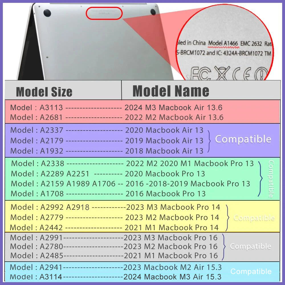 2022-2021 MacBook Pro & Air Case – Stand Cover for 13, 14, 15, 16 inch Models A2485 M1 M2